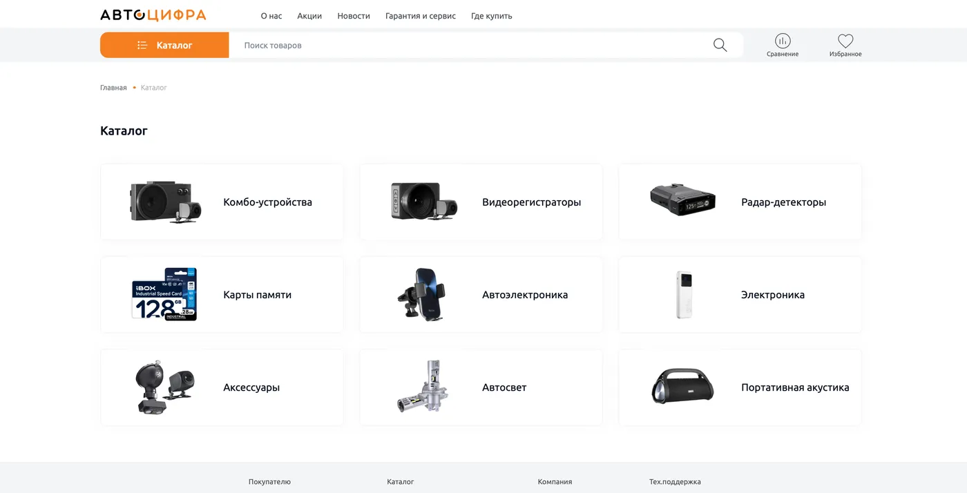 Сайт проекта АВТОЦИФРА (IBOX)